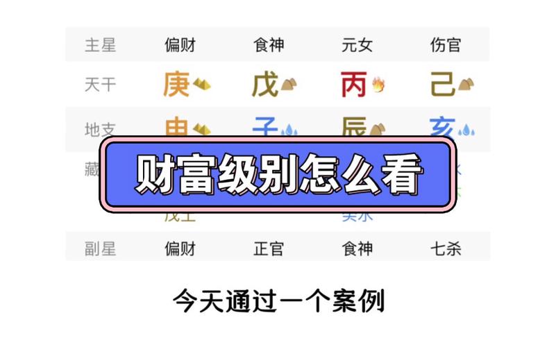 八字看财富级别 八字有钱没钱看哪里