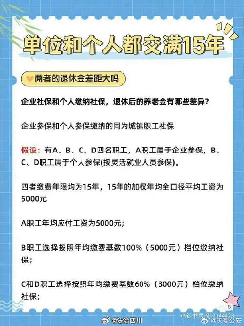 灵活就业人员去哪儿办参保(社保怎么交)