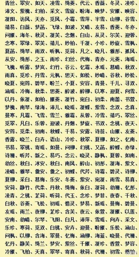 用蓝字起名女孩名字大全-用蓝字起名女孩名字大全两个字