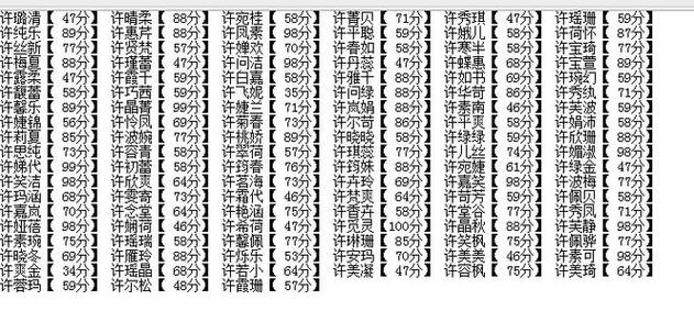 给商标起名字(给女孩取什么名字好)