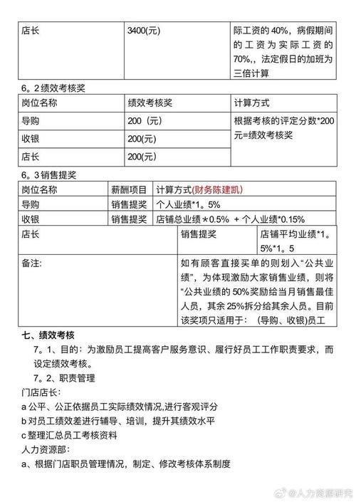 人力资源实操演示08工资计算人力资源HR(薪酬计算)