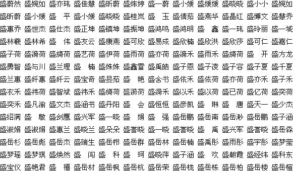 流行的名字_2023流行名字_发型名字大全流行