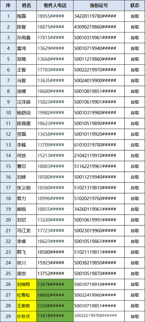 手机号查询姓名(免费查对方手机机主姓名)