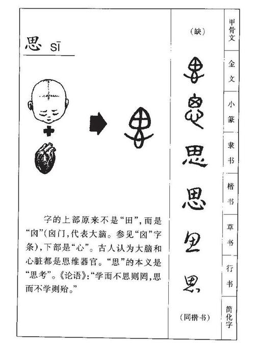 女孩思字起名 思字女孩最佳组合名字