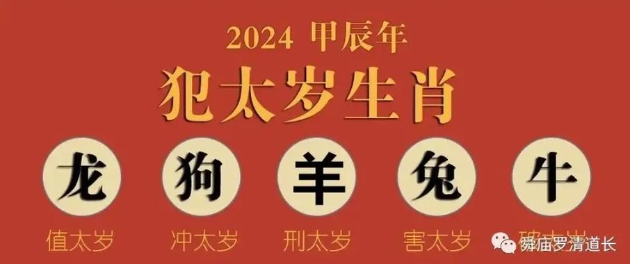 2024年犯太岁的生肖 - 抖音