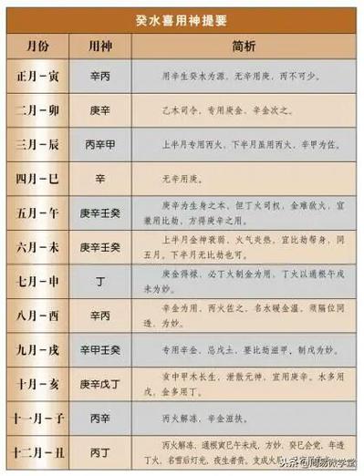 邱平策八字例题_子平八字找用神_邱平策八字实战