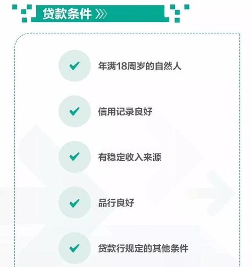 农行怎么贷款(农行贷款需要什么手续和条件)