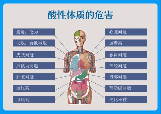 天然苏打水有什么作用