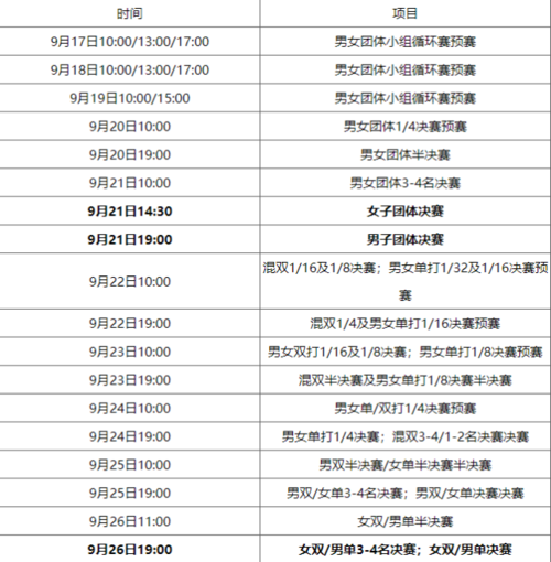 央视5直播全运会乒乓球,比赛日程公布,孙颖莎和梁靖昆能否夺冠