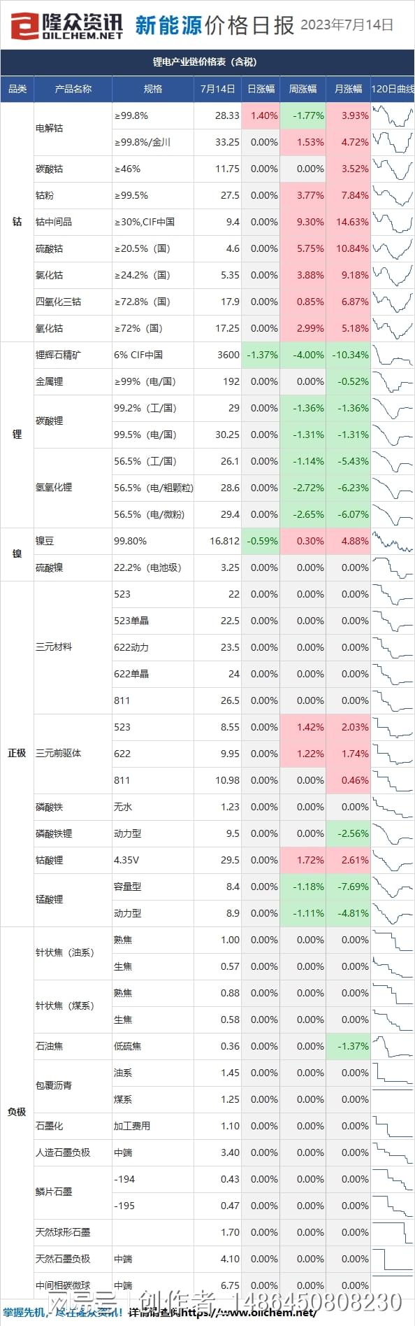 广汽新能源最新款价格(新能源汽车前十名品牌)