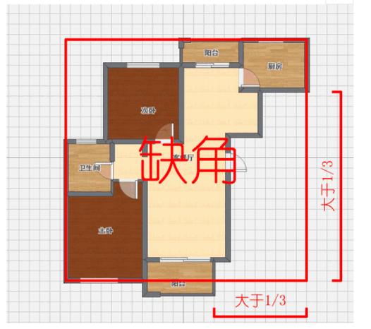 房屋缺角,家居风水第一大忌,千万别大意!该如何化解?