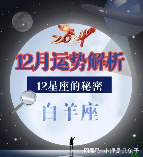 运势解析, 展翅翱翔, 勇敢追求|财运|事业运|爱情运|四大星座_网易