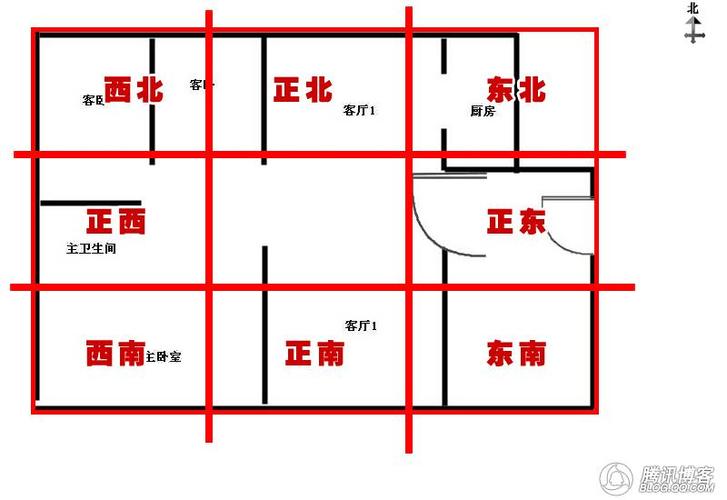 自助分析吉凶的风水软件(转) - 颦鑶馨的日志 - 网易博客