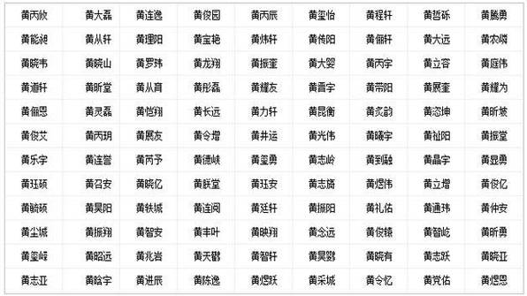 姓黄男孩取什么名字比较好?