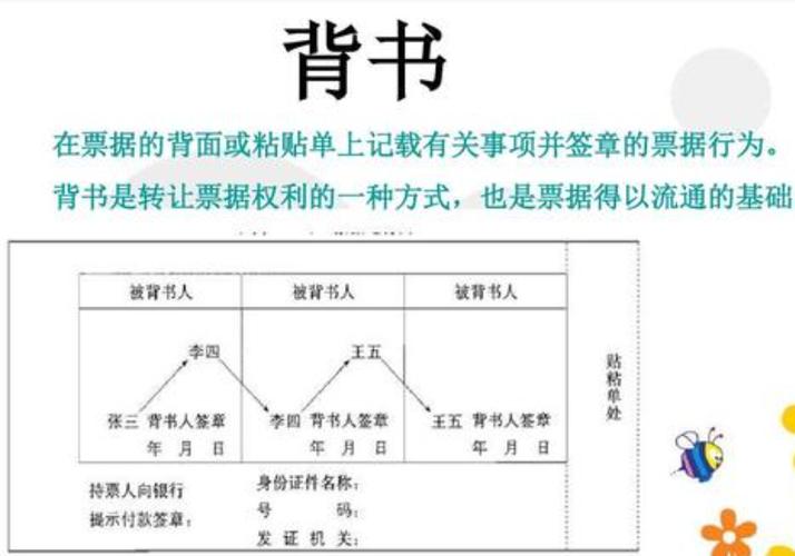 032讲商业汇票出票、商业汇票背书道客巴巴(商业背书)