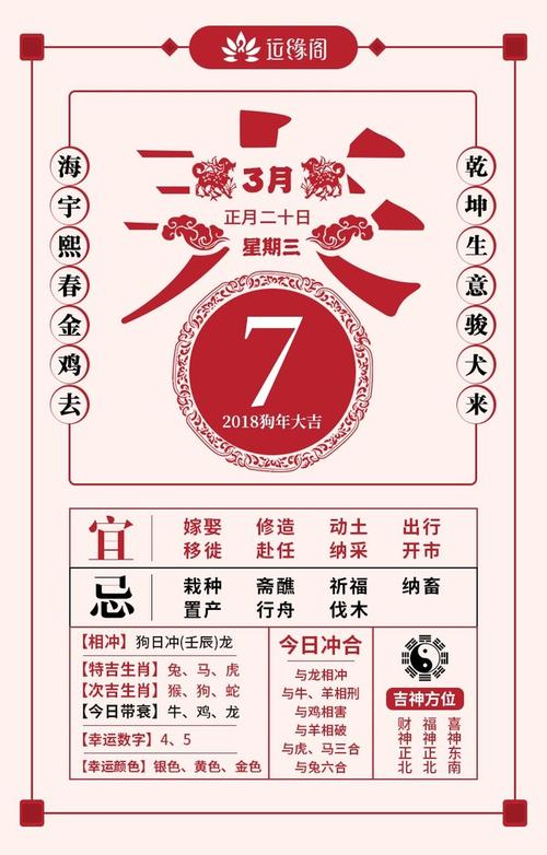 小运播报,2023年03月07日,生肖今日运势|运缘阁