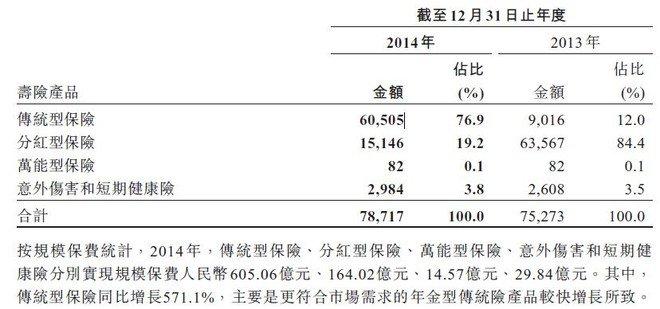 贴现率是什么意思,为什么要常用贴现率来计算比较机会成本?