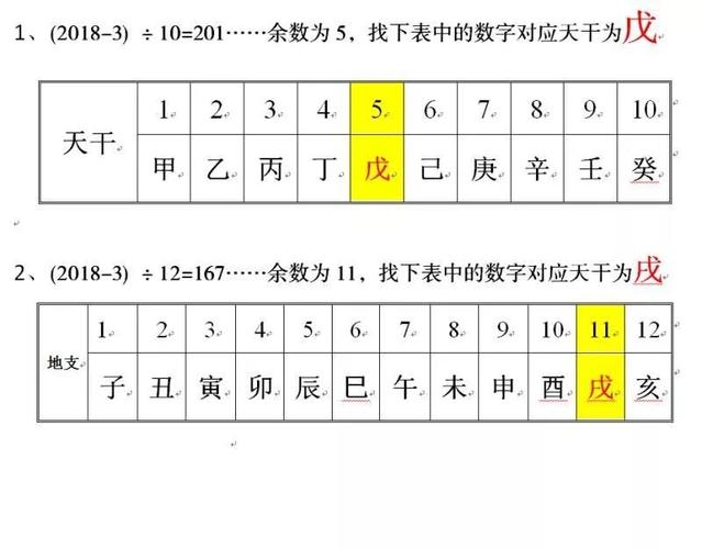 出生年份配对,出生年月日配对姓名算命