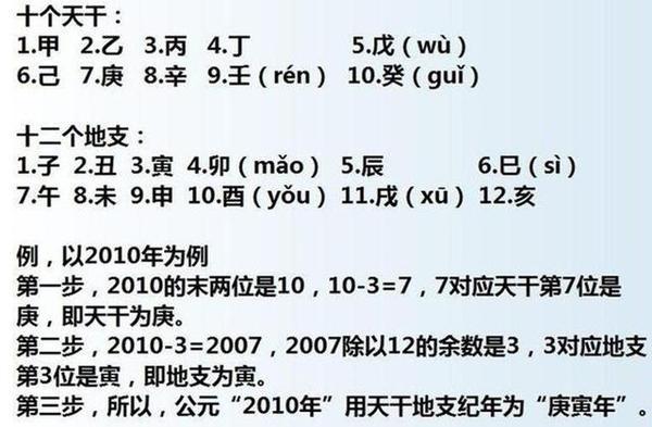 教你学八字预测术!用八字看配偶的长相高矮!