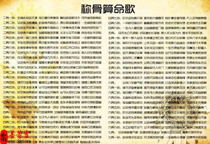 免费八字称骨算命_称骨算命高和八字_八字称骨算命 2023