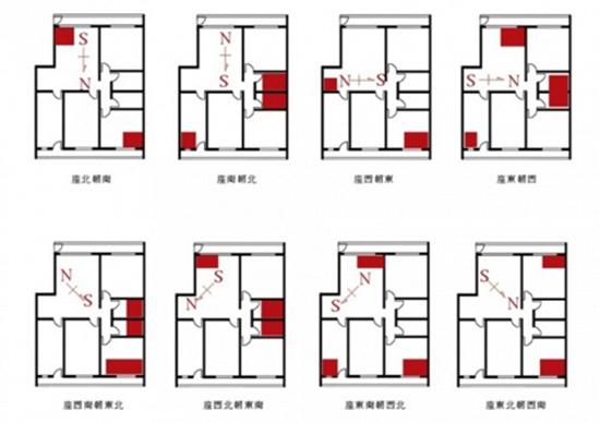 客厅风水漏财禁忌图