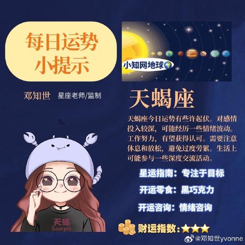 己未月 己酉日 2024/06/25星座运势是根据今日的天象变动进行的行星