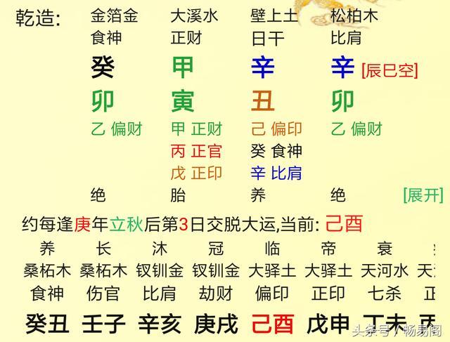 八字原局无官星就一定做不了官吗