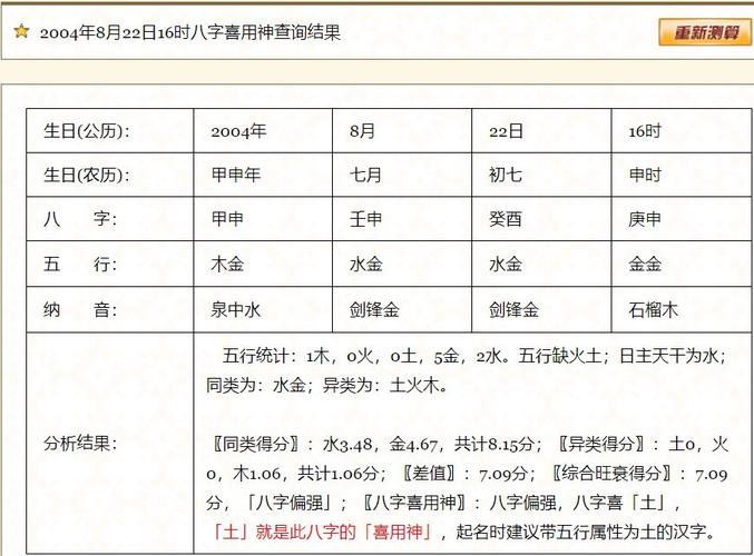 谢咏老师,四柱八字命局分析详解,不同的算命喜用神不一样