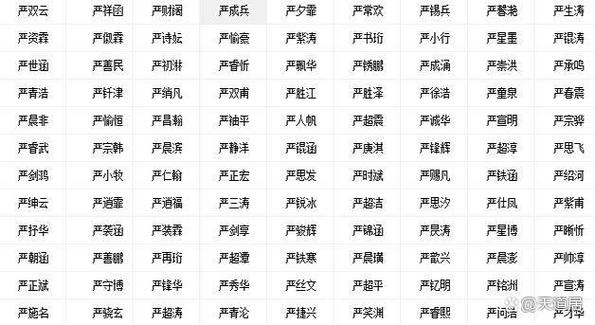 2023年农历4月29日出生,属虎男宝宝起什么名字比较好?