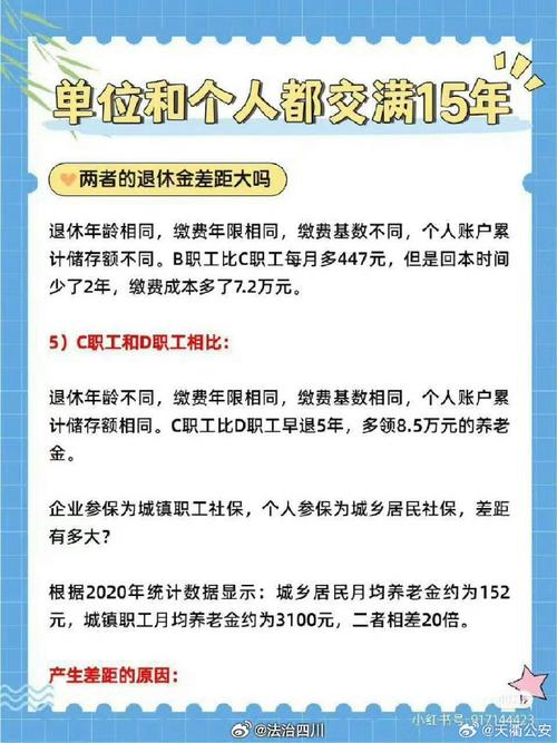 裸辞后的第一件事学会给自己交社保