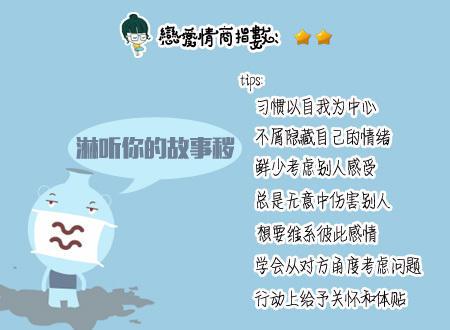 12星座恋爱情商指数