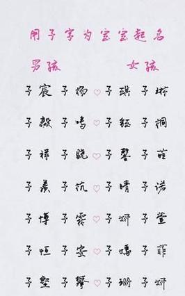 子字取名女孩名字大全虎年