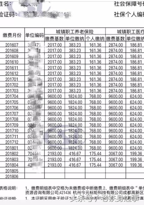 西安社保基数 西安公积金社保明细查询