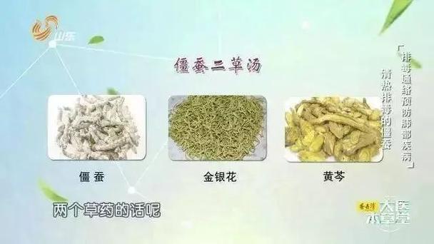 专治结节古秘方通络排毒古方治疗肺结节仅用了三味中药结节消失永不