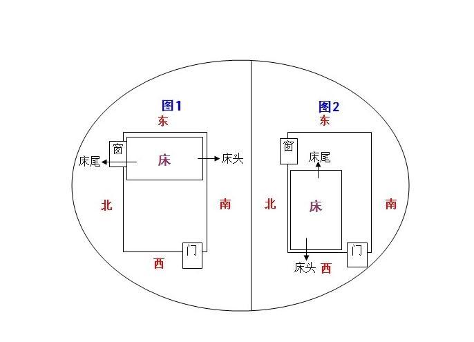 属龙运跟哪个相冲_属马和属_上运阁