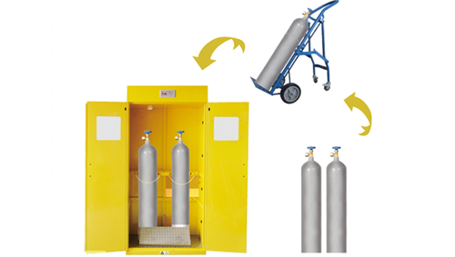 搬运气瓶时应该 600公斤气瓶装卸方法