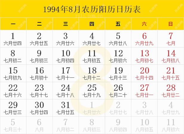 1986年5月19日阳历是多少号 1986年5月19日阳历出生的属虎男