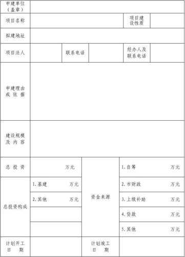 申请报告 发改委立项 立项申请书模板 生态农业观光园 政府投资项目审