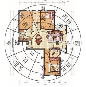 住宅风水方位哪里最好住宅风水有哪些讲究