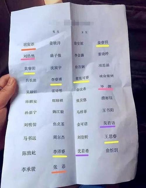 江门人别再给孩子取这些名字了!很多爸妈都后悔得要命!