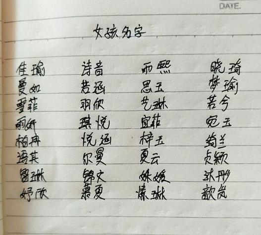 妈妈给宝宝起名字用什么字(起名字带妈妈的字好不好)