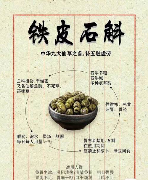 铁皮枫斗有什么作用(铁皮石斛功效)