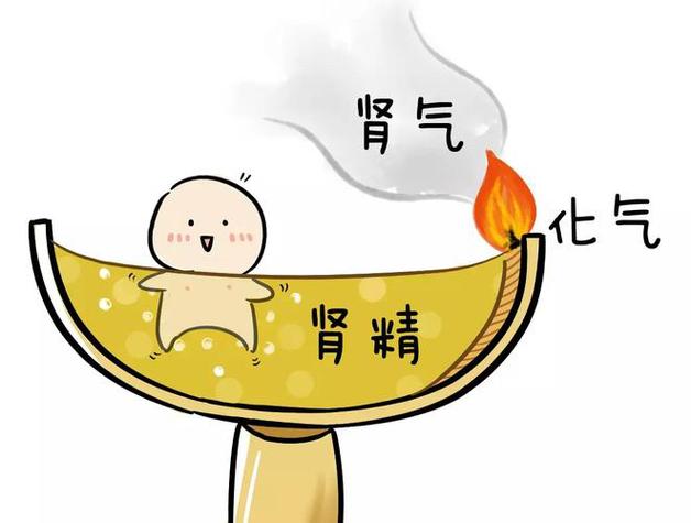 武医张鹏##微博中医药月##健康知识打卡月