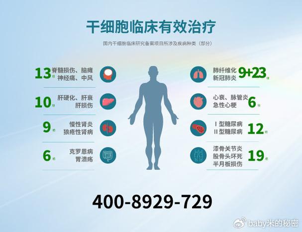 干细胞不适宜人群 日本最好的干细胞医院