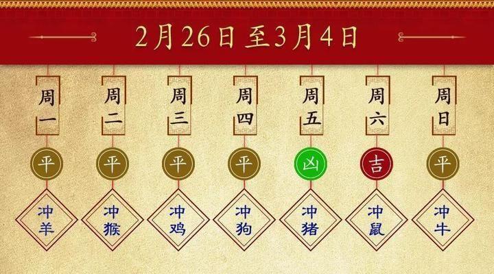 26-3.04周运势,这周你是好运还是霉运?