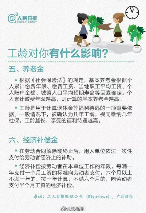 不拿工龄当回事儿?其实,你的工资,休假,养老金都和工龄密切相关!