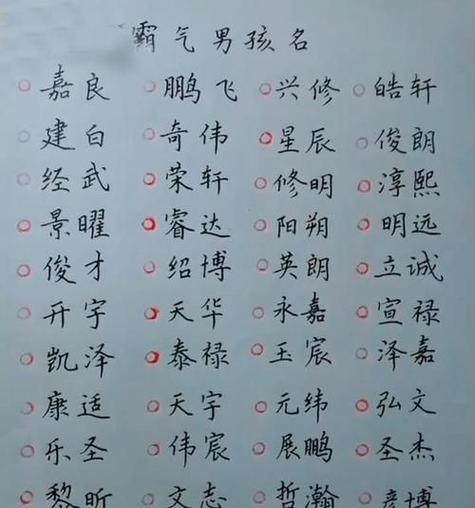 时辰取名字大全男孩,新生儿取名字生辰八字大全免费四个字图2