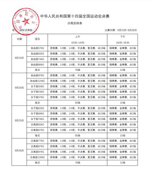 第十四届全运会(全运会时间)