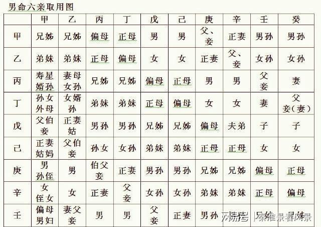 免费姻缘配对算命 必定成为夫妻的八字_配对在线算命 姓名八字配对