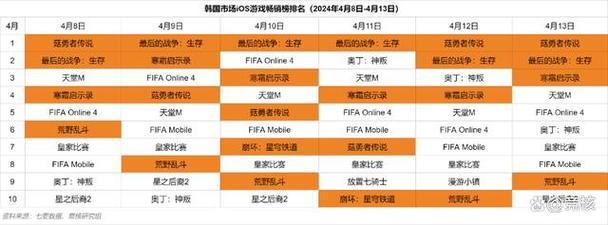 蔡浩宇刘伟身价超千亿字节游戏大批员工仍想跳槽notbad周报